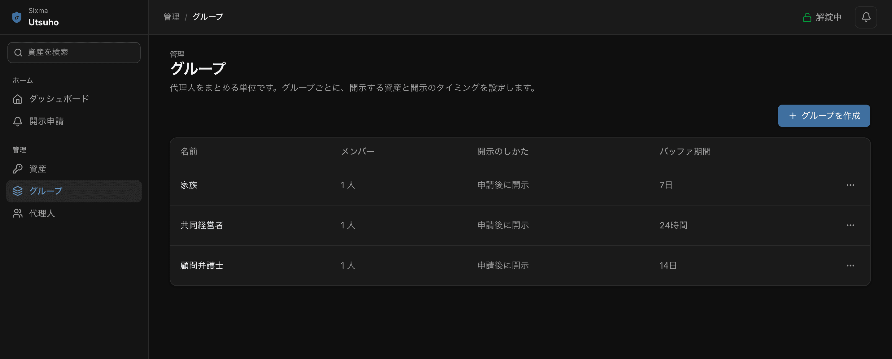Utsuho の開示グループ一覧。グループごとに開示のしかたとバッファ期間が設定されている
