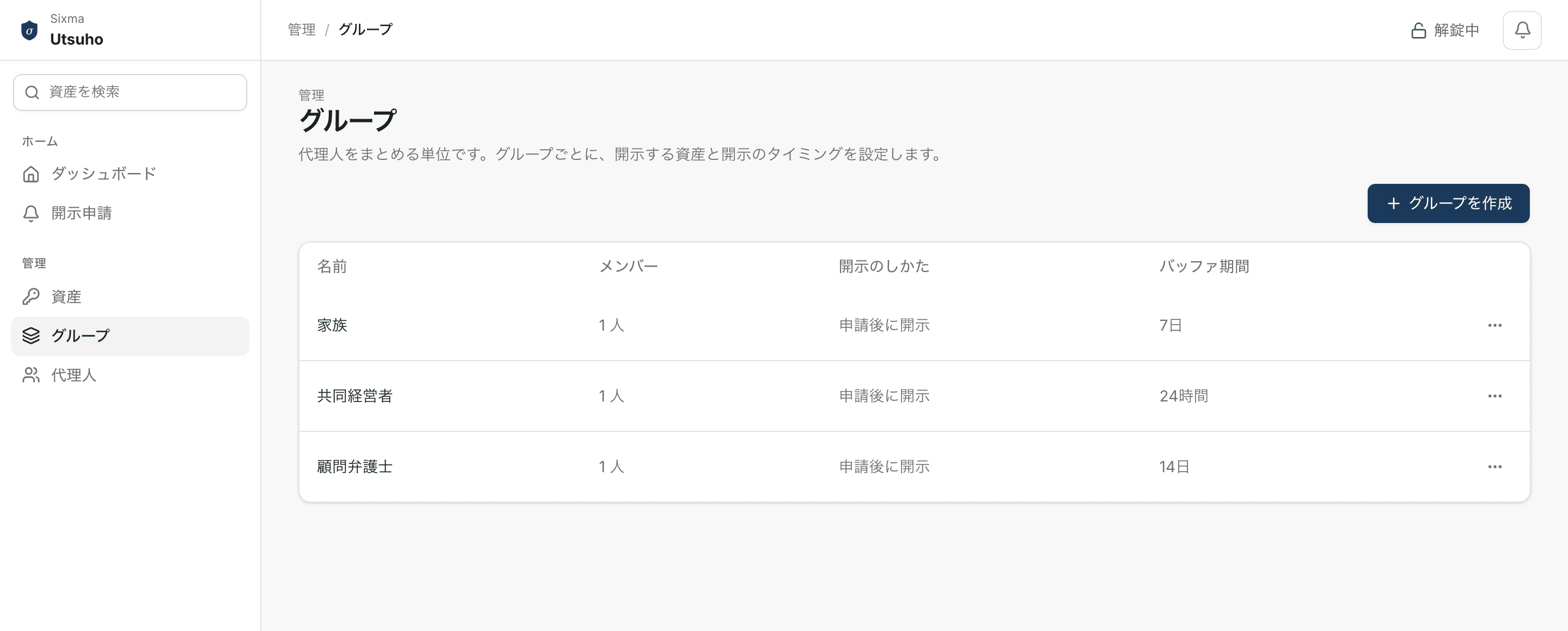 Utsuho の開示グループ一覧。グループごとに開示のしかたとバッファ期間が設定されている